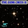 TYC 3198-2023-1