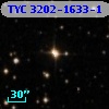 TYC 3202-1633-1