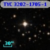 TYC 3202-1705-1