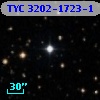 TYC 3202-1723-1