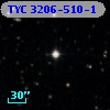 TYC 3206-510-1