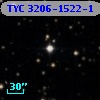TYC 3206-1522-1