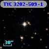 TYC 3202-509-1