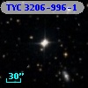 TYC 3206-996-1