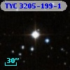 TYC 3205-199-1