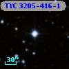 TYC 3205-416-1