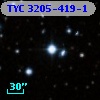 TYC 3205-419-1