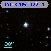 TYC 3205-422-1