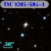 TYC 3205-505-1