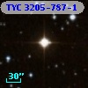 TYC 3205-787-1