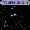 TYC 3591-2842-1