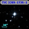 TYC 3209-1738-1