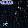 24P  32