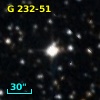 HIP 108860