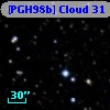 [PGH98b] Cloud 31