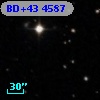 BD+43  4587
