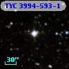 TYC 3994-593-1