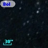 Bol D255