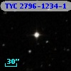 TYC 2796-1234-1
