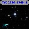 TYC 2796-1740-1