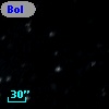 Bol D231