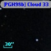 [PGH98b] Cloud 33