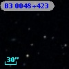 B3 0048+423