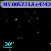 MY 005723.8+424206.5