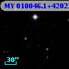 MY 010046.1+420225.8