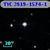 TYC 2819-1574-1