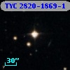 TYC 2820-1869-1