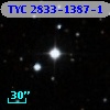 TYC 2833-1387-1