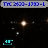 TYC 2833-1793-1