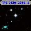 TYC 2830-2010-1