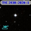 TYC 2830-2020-1