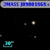 2MASS J09001868+2836121