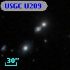 USGC U209