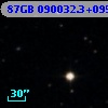 87GB 090032.3+095355