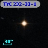 TYC  232-33-1