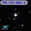 TYC  232-501-1