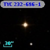 TYC  232-686-1