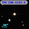 TYC  230-1232-1