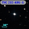 TYC  232-695-1