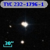 TYC  232-1796-1