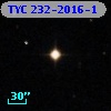 TYC  232-2016-1