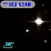 ** SCJ    12AB