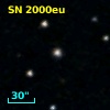 SN 2000eu