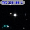 TYC  233-98-1