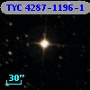 TYC 4287-1196-1