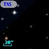 TXS 0919-177